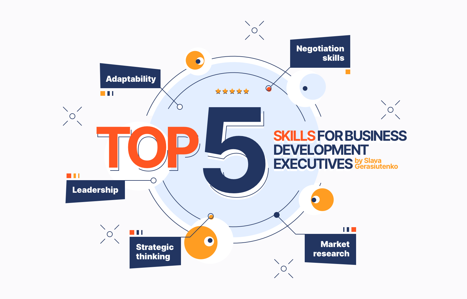 Top 5 Skills for Business Development Executives